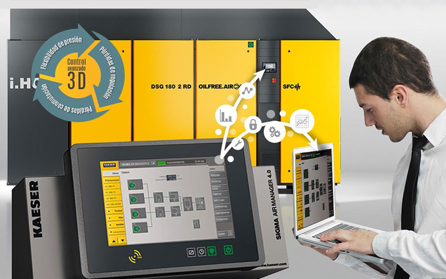 Sigma Air Utility: Compre sólo el aire que necesita